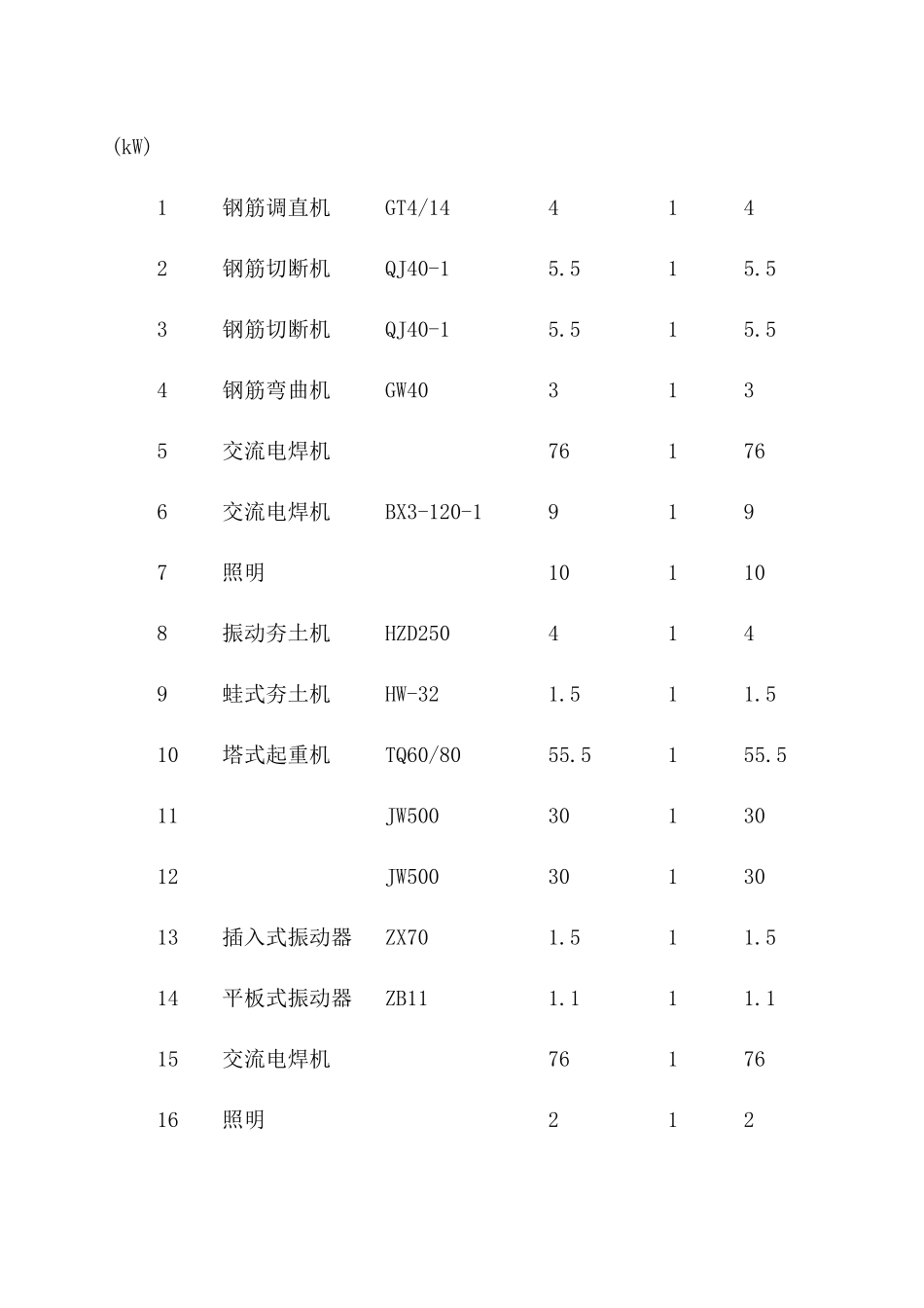 施工临时用电方案计算2_第2页
