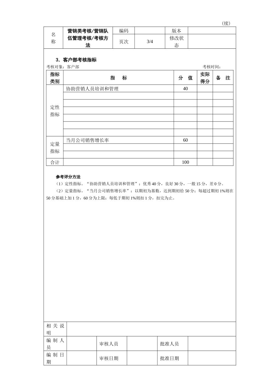 营销队伍建设管理考核考核方法_第3页