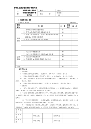 营销队伍建设管理考核考核方法