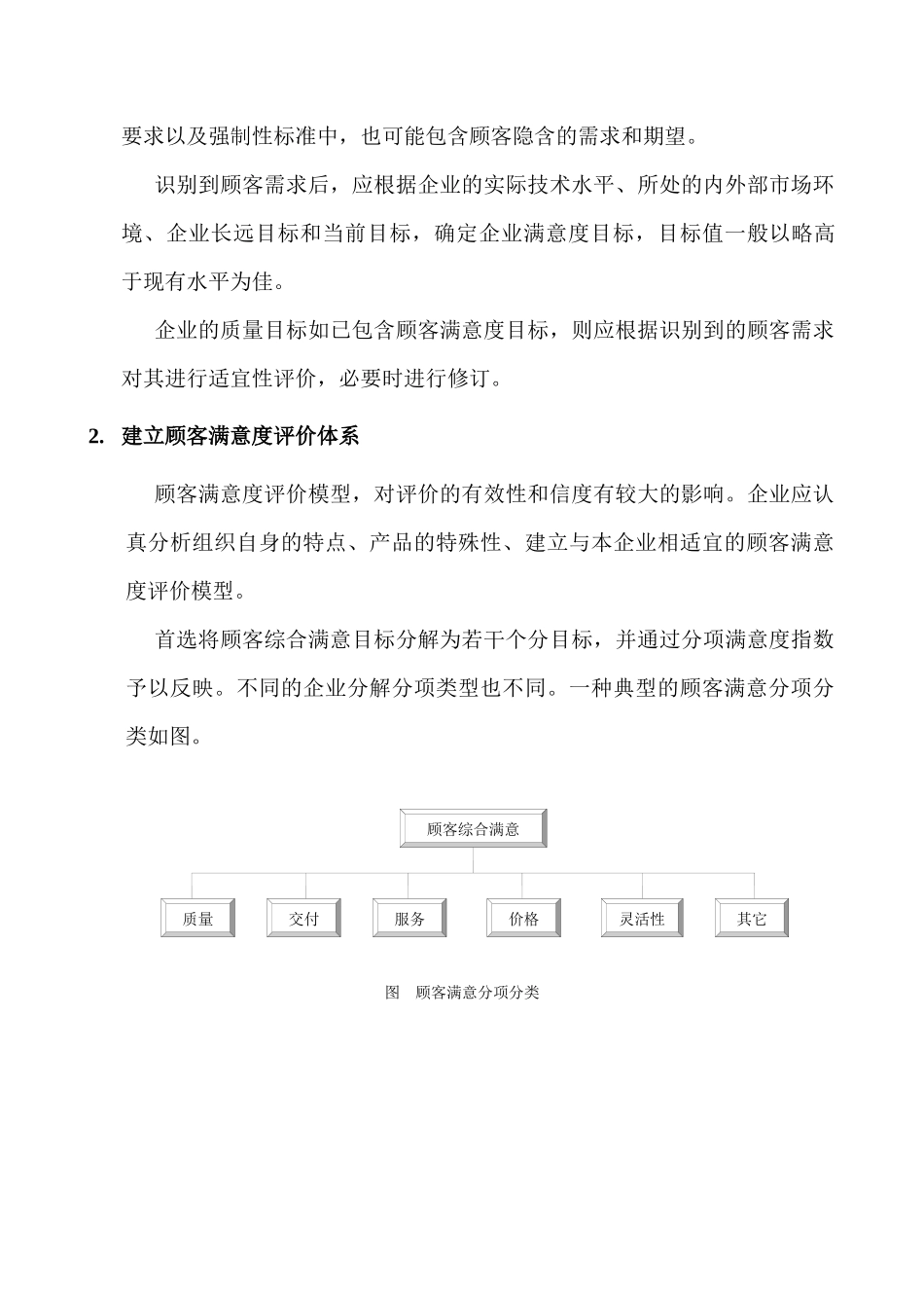 企业顾客满意度评价体系建立与实施_第2页