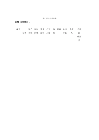 现代企业客户管理方案分析