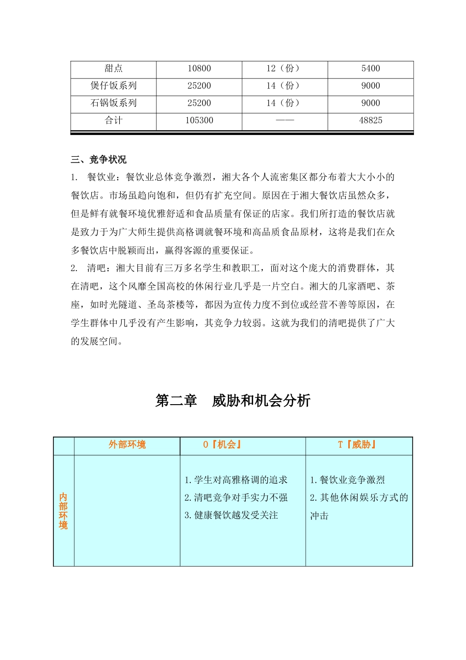 校园清吧营销策划书范本_第3页
