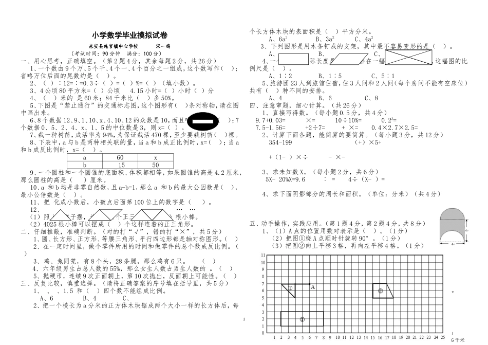 （中小学精品）小学数学毕业模拟试卷_第1页