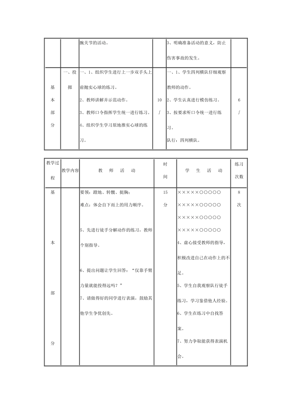 原地掷实心球教案_第2页