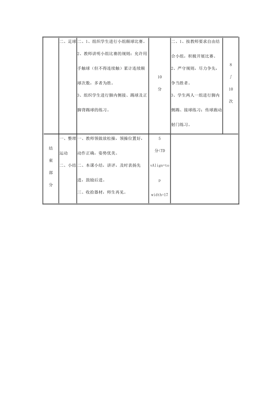 原地掷实心球教案_第3页