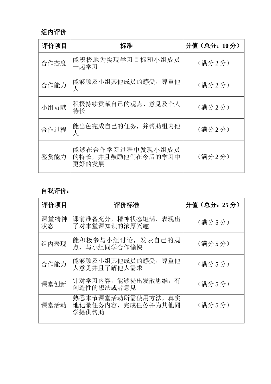 第七周信息的获取教案_第3页