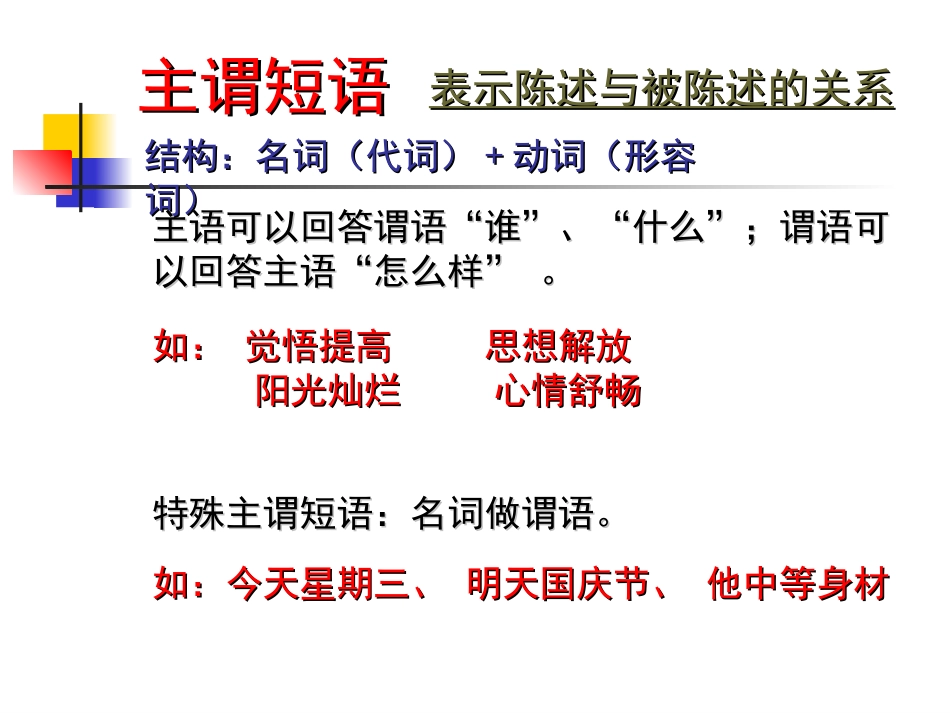 初中语文语法知识——短语及类型_第3页