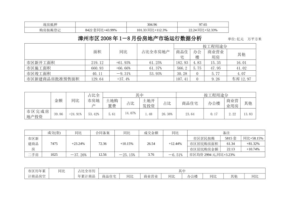 榕御市场分析及项目管理知识分析方案_第3页