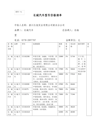 长城汽车型号价格清单
