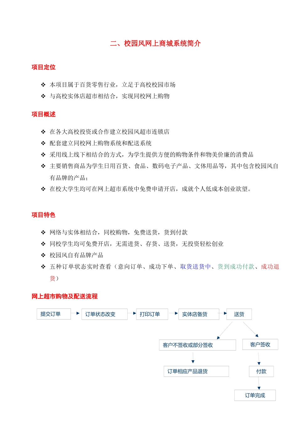 校园风网上超市系统介绍_第3页