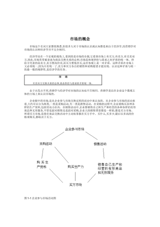 现代企业市场营销知识讲义