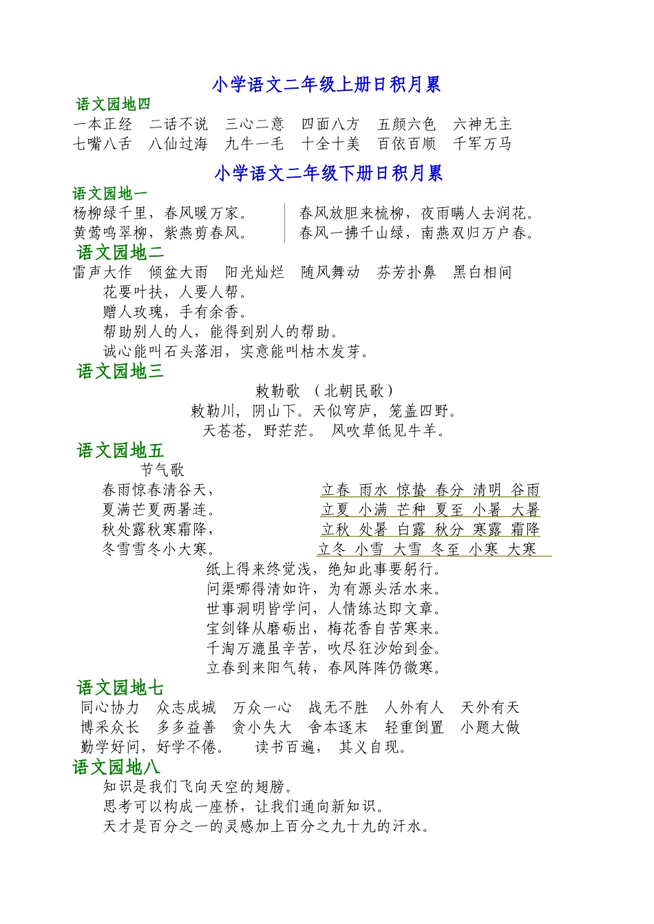 人教版小学语文日积月累汇总_第2页