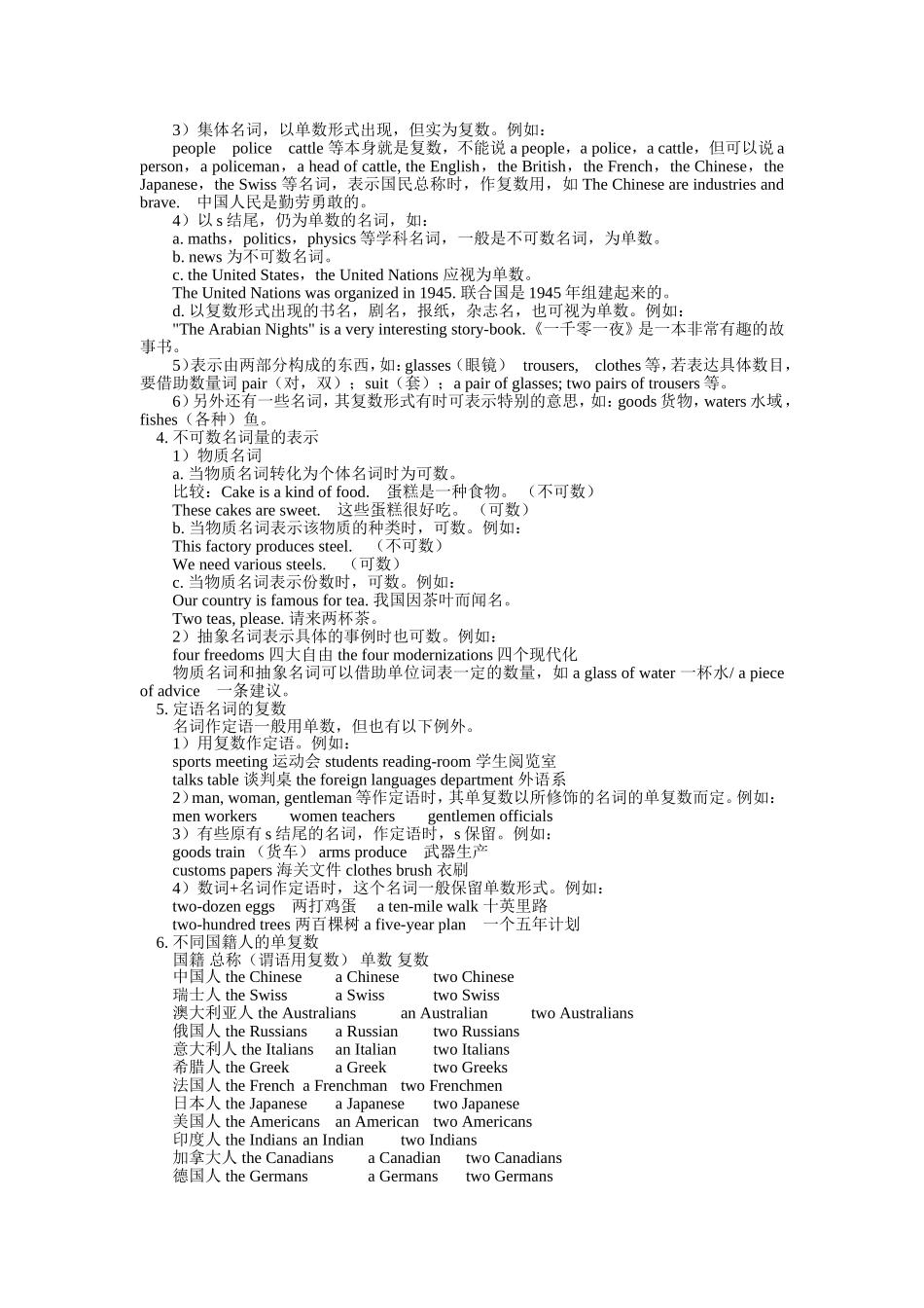 暑假专题——名词_第2页