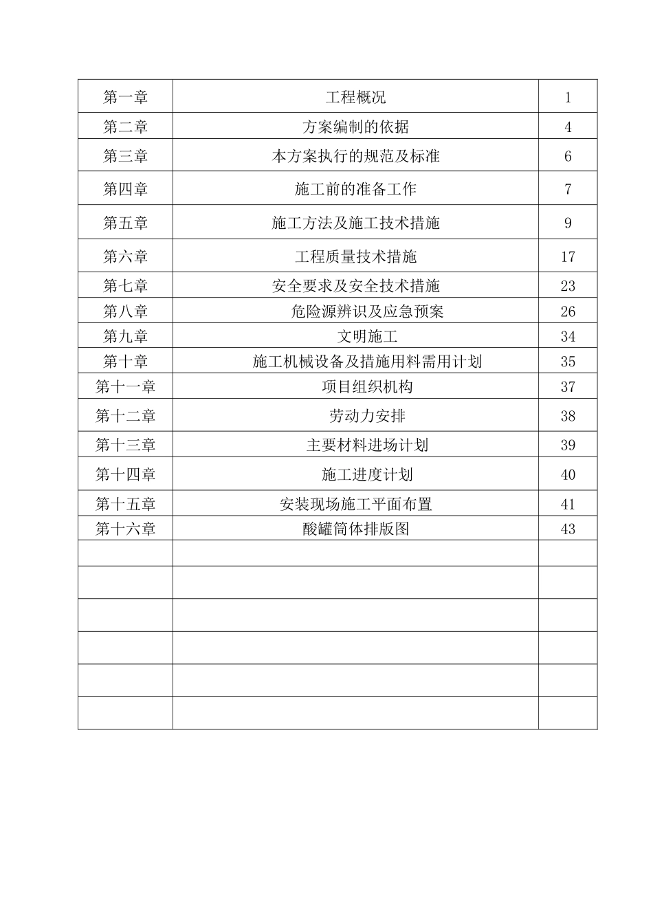 酸罐制作安装施工方案(倒装)_第2页