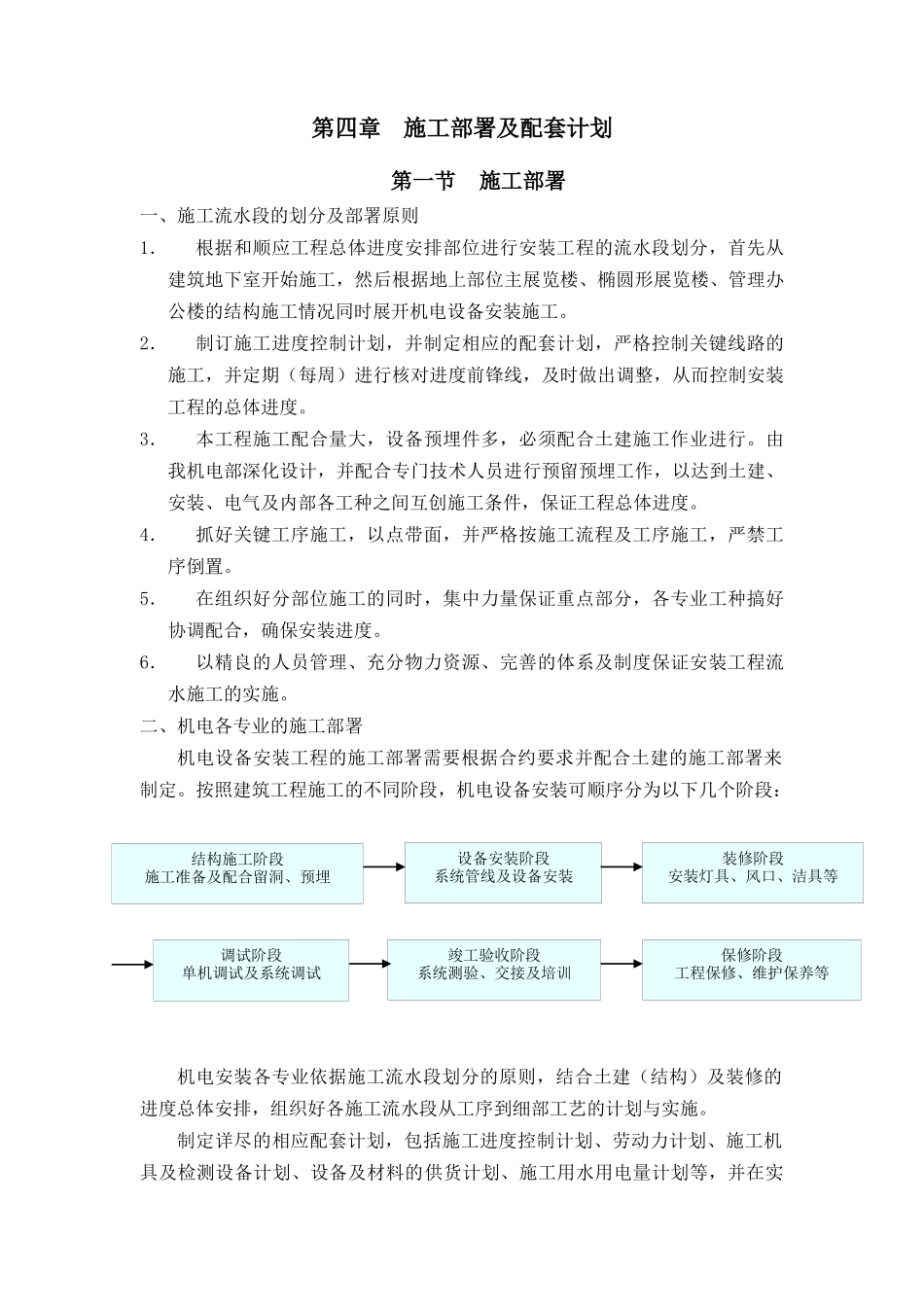 第四章 施工部署及配套计划_第1页