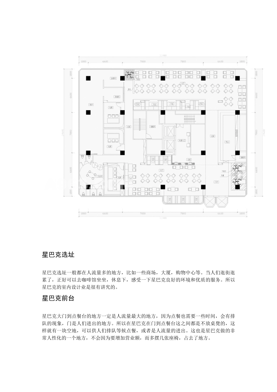 星巴克店面设计（13页）_第3页