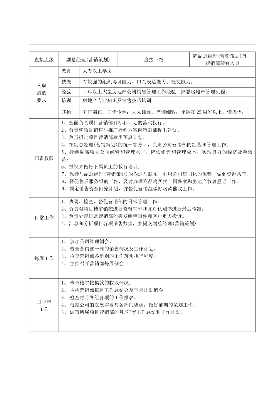 营销部（副）经理职务说明书_第1页