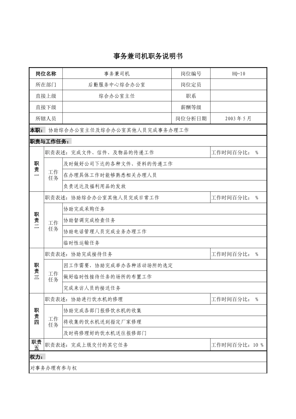 通信行业-后勤服务中心-事务兼司机岗位说明书_第1页