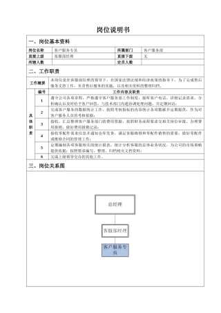 客户服务专员岗位说明书