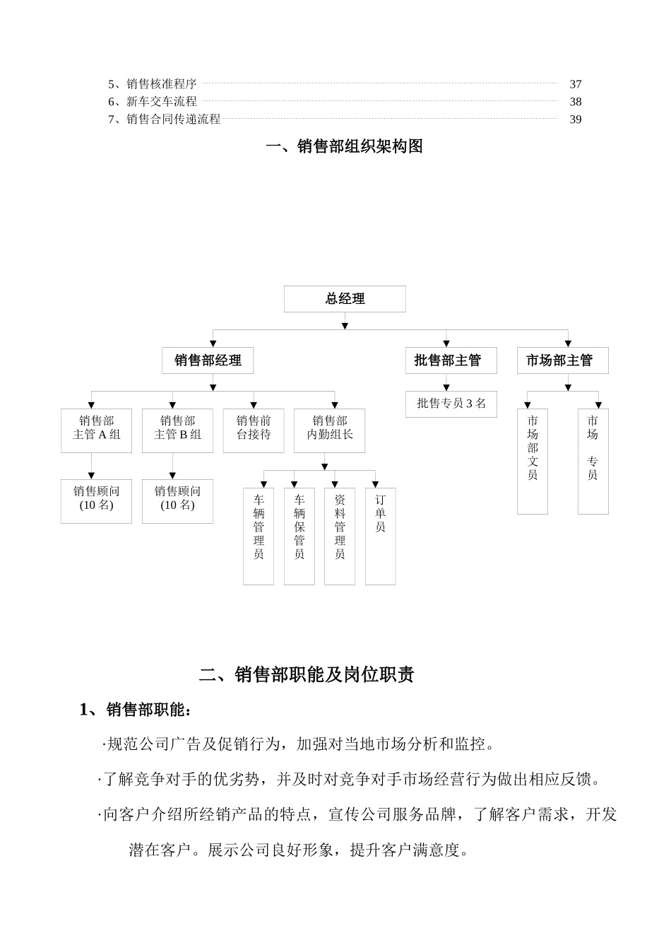 汽车4S店销售部制度(执行版)_第3页