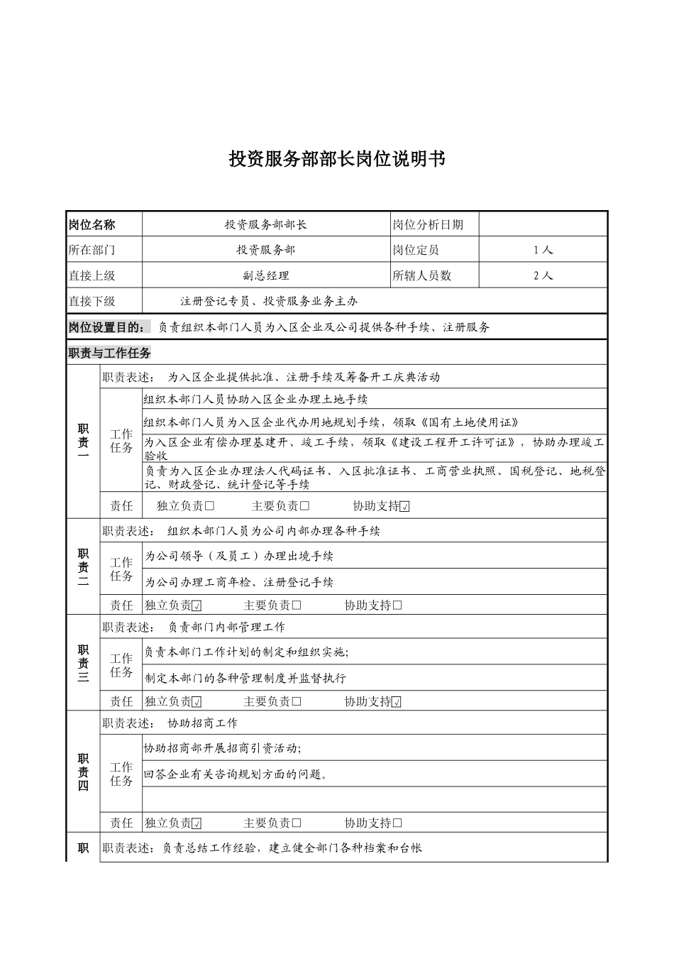 投资服务部部长岗位说明书_第1页