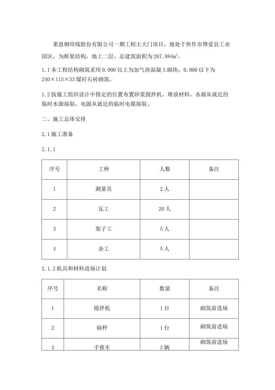 加气块砌筑施工方案(1)_第2页