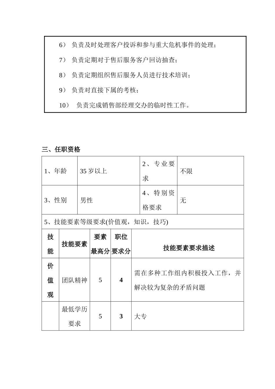 销售部售后服务主管职位说明书_第2页