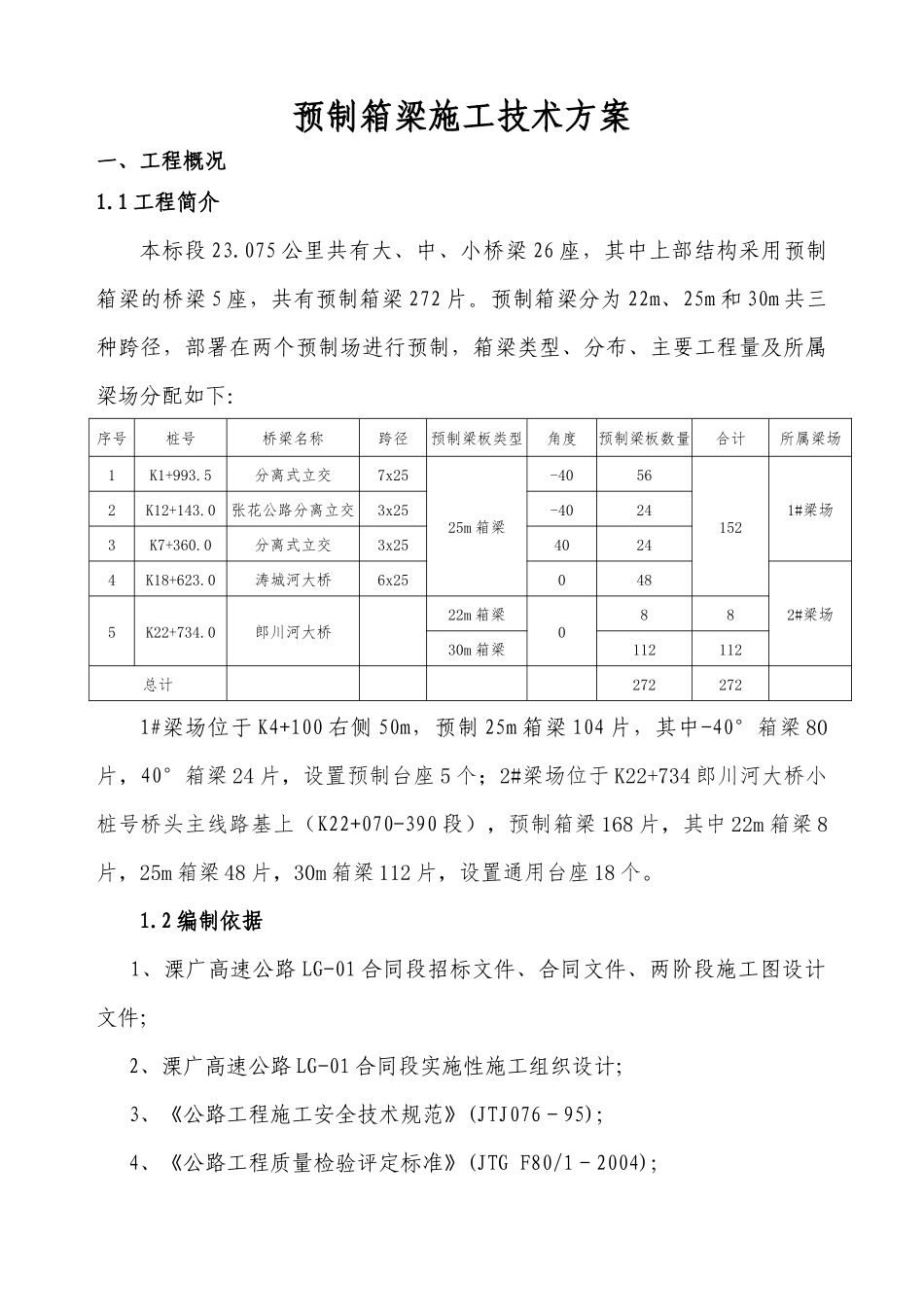 预制箱梁施工方案(30m)_第1页