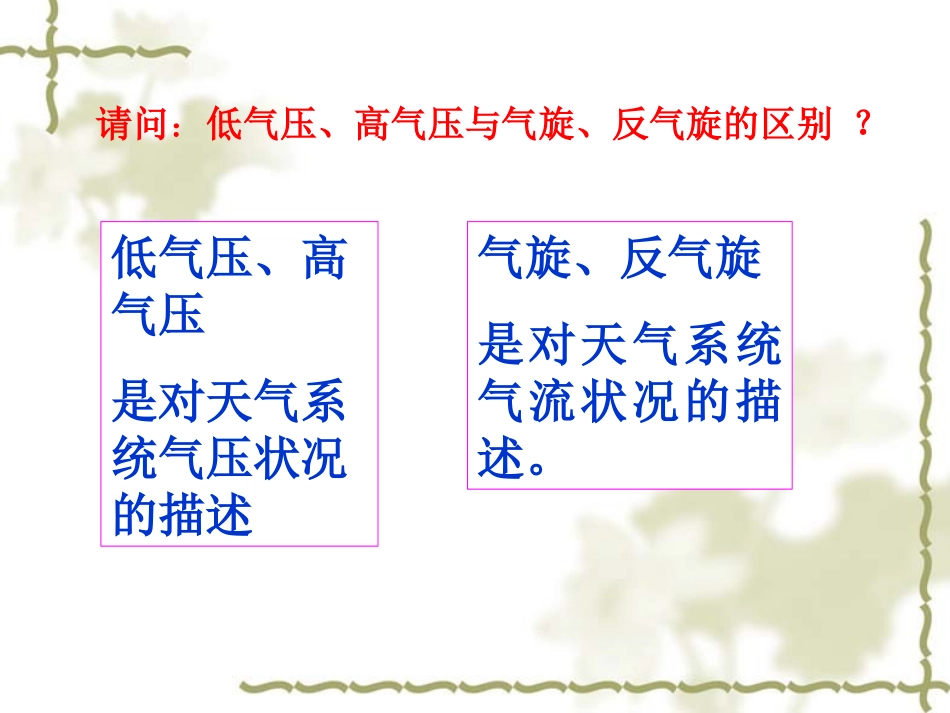 第三节低气压、高气压系统与天气_第2页