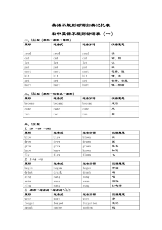 初中英语不规则动词表及测试卷