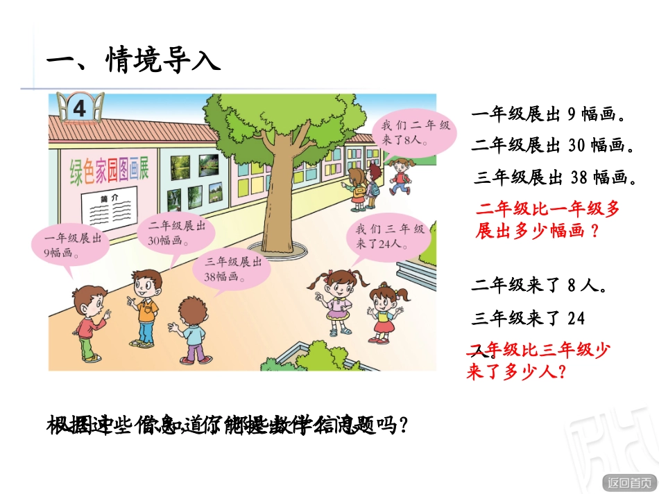 两位数减一位数退位减法_第2页