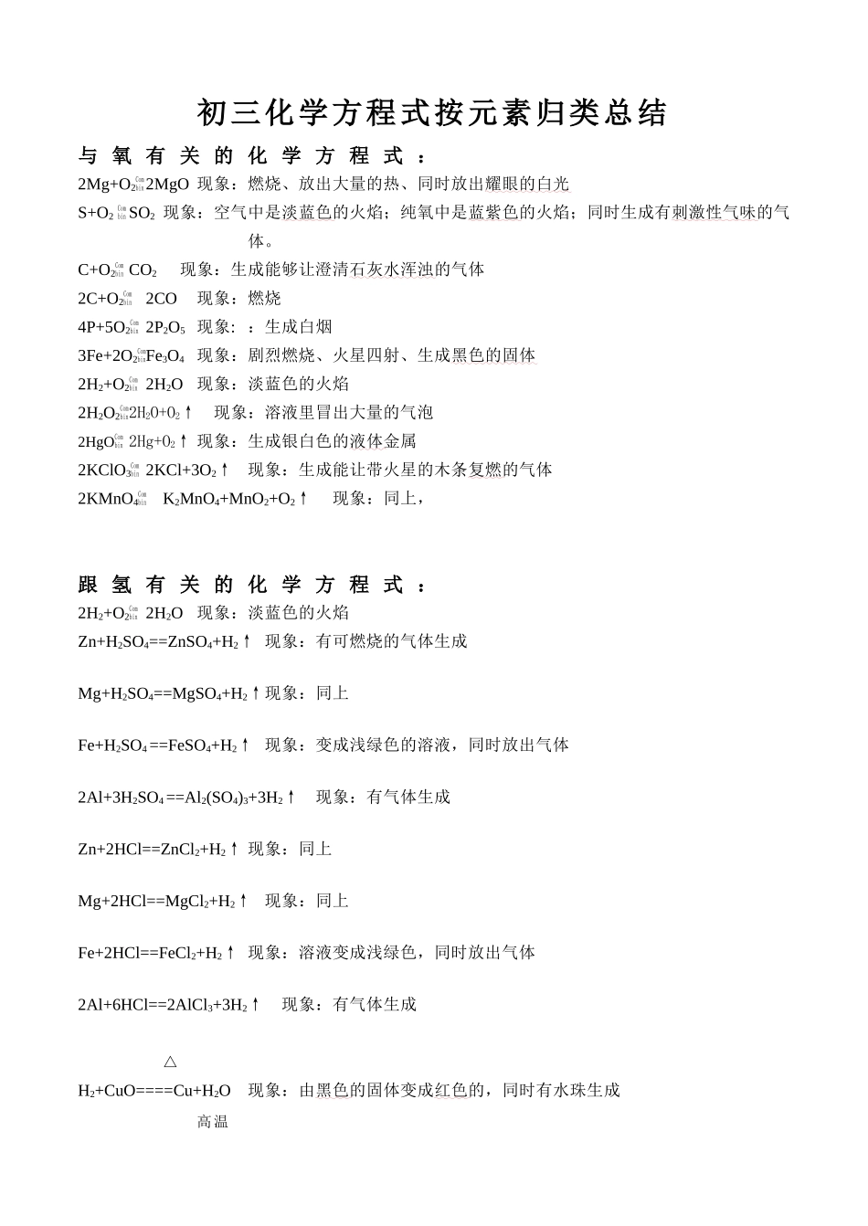 初三化学方程式全集_第1页