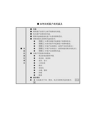 销售人员职业技能与素质培训一