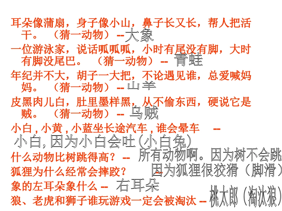 保护野生动物__第2页