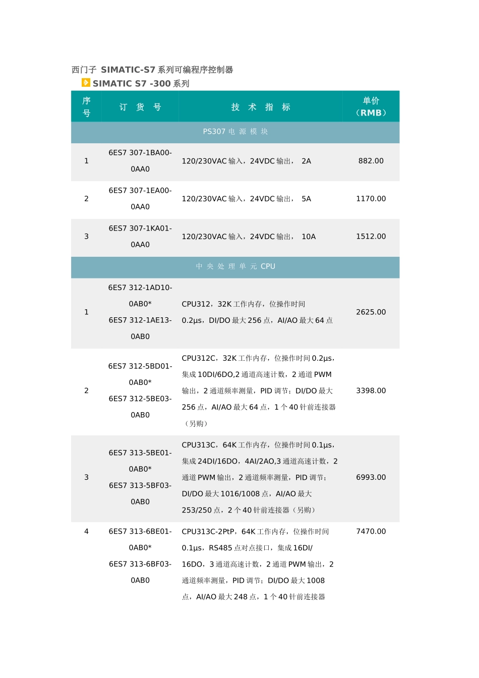 西门子_SIMATIC_S7-300价格标准_第1页