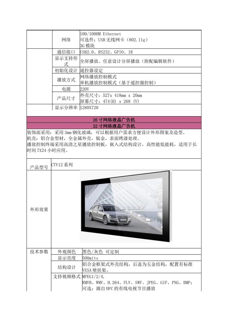 网络液晶广告机介绍_第3页