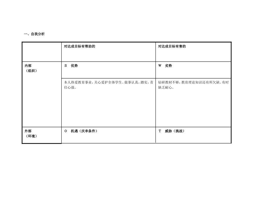 浠诲姟琛ㄥ崟锛氫釜浜鸿嚜鎴戣瘖鏂璖WOT鍒嗘瀽琛__第1页