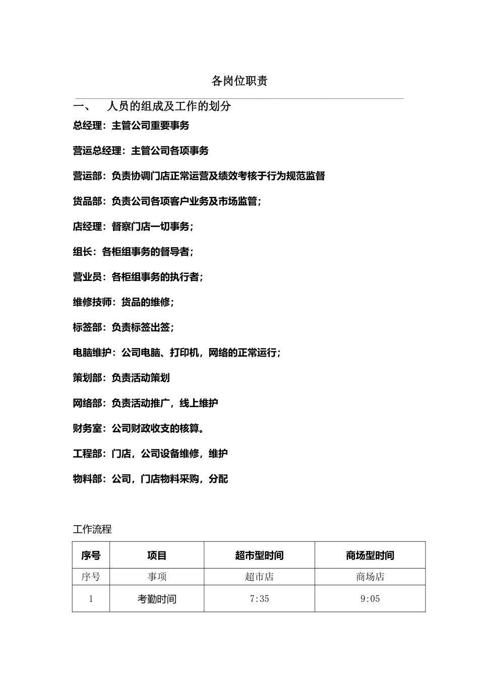珠宝销售员工手册(45页)_第2页
