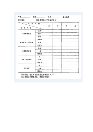 我的问卷大凋查