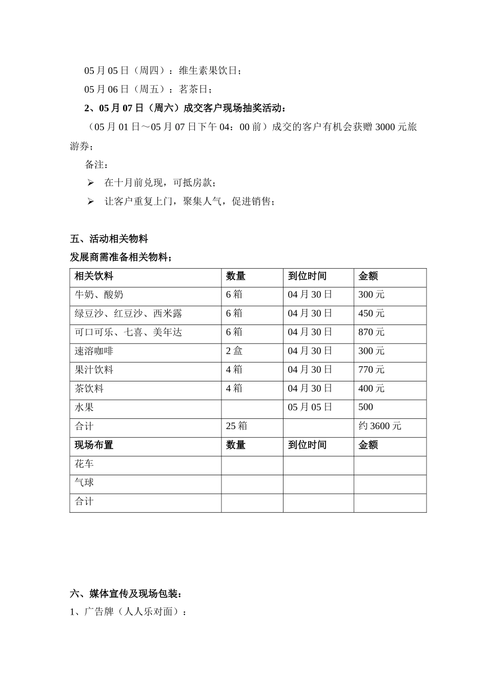 饮料节--惠州城市1号公寓五一营销活动方案_第3页