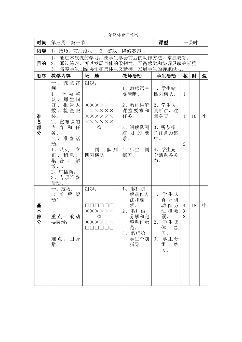 （中小学精品）二年级体育课教案_第1页
