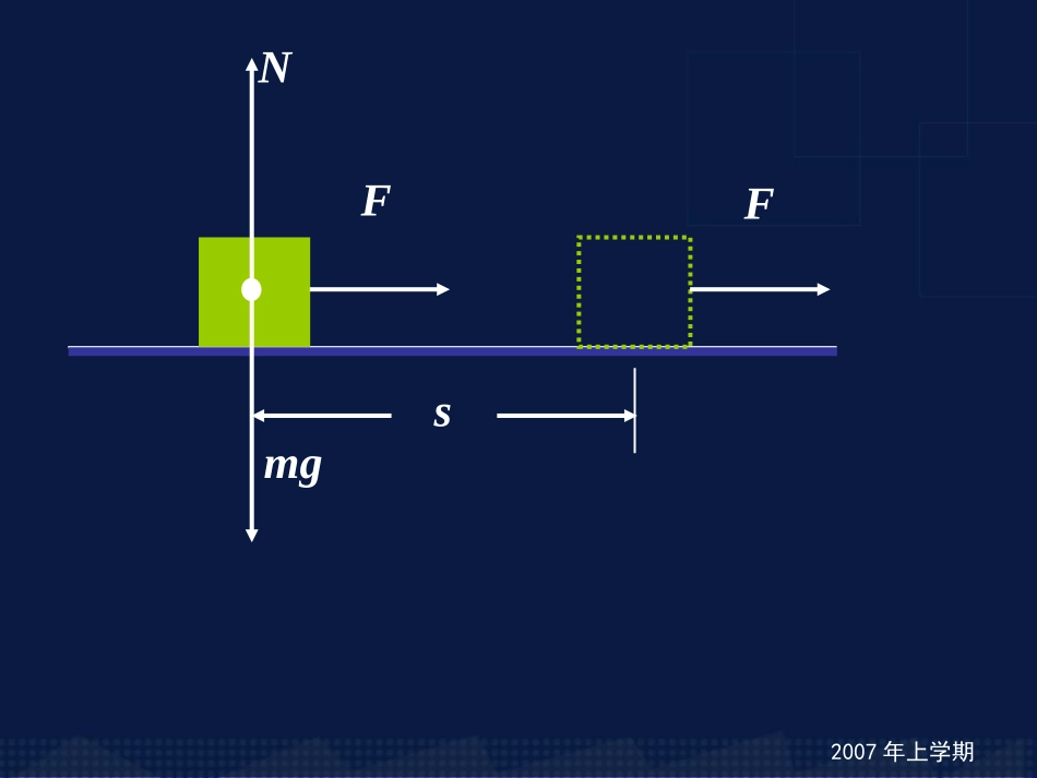 高一物理功授课课件_第3页