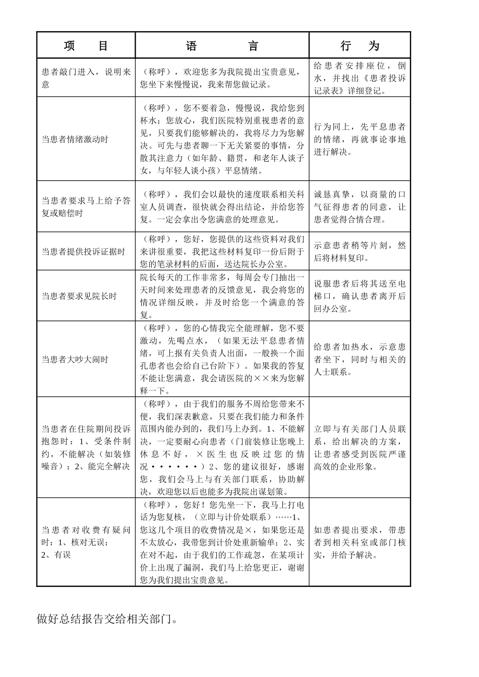 客服如何运用到临床(1)_第3页