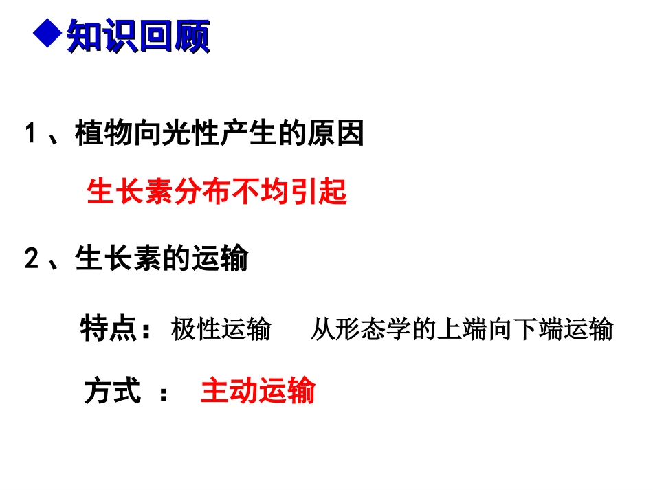 高中生长素的生理作用课件_第1页