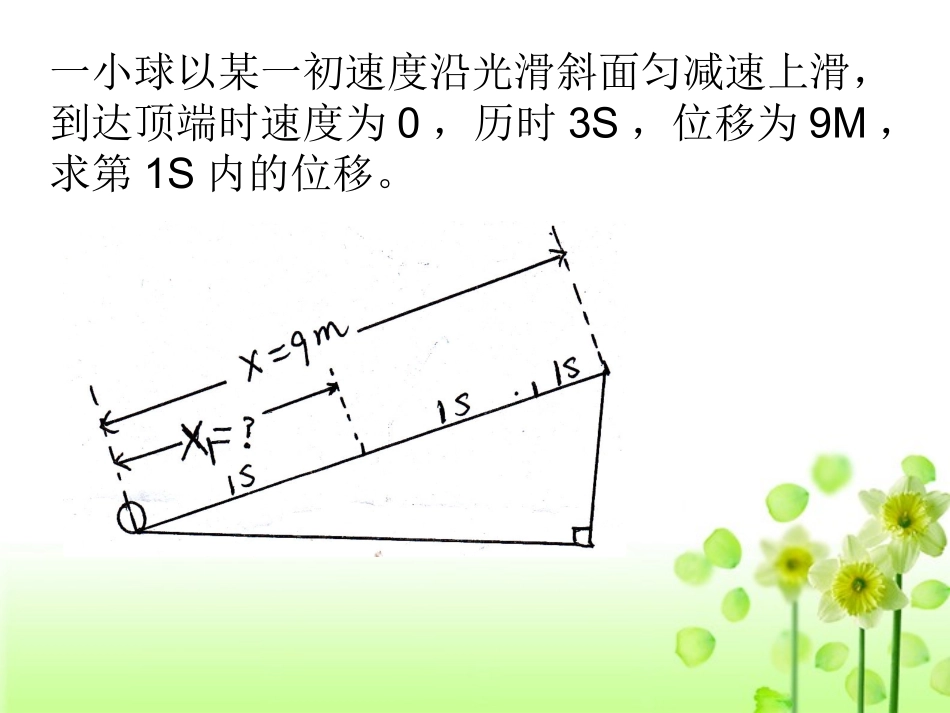高一物理第二章第四节匀变速直线运动速度与位移关系_第2页