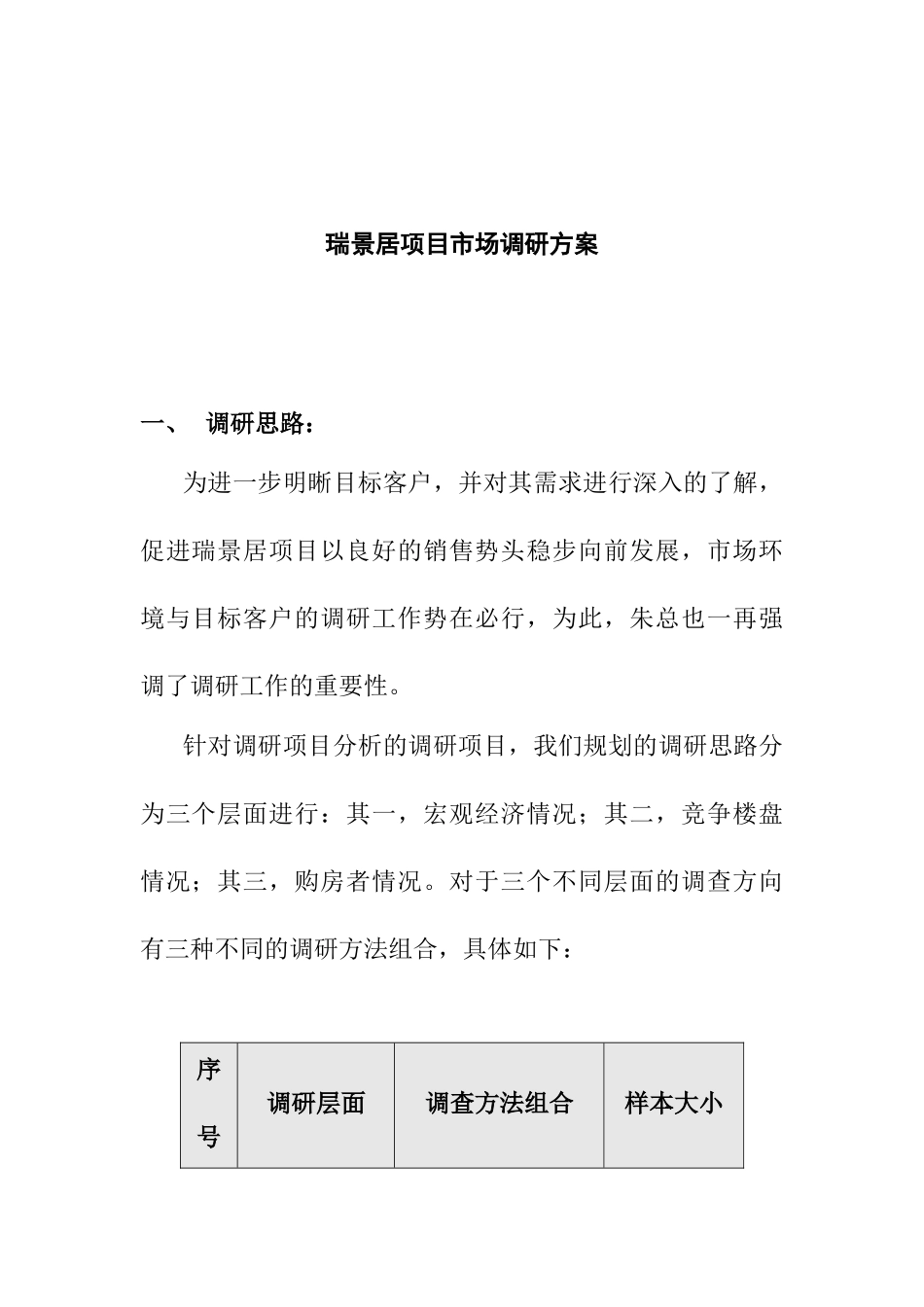 瑞景居项目市场调研方案_第1页