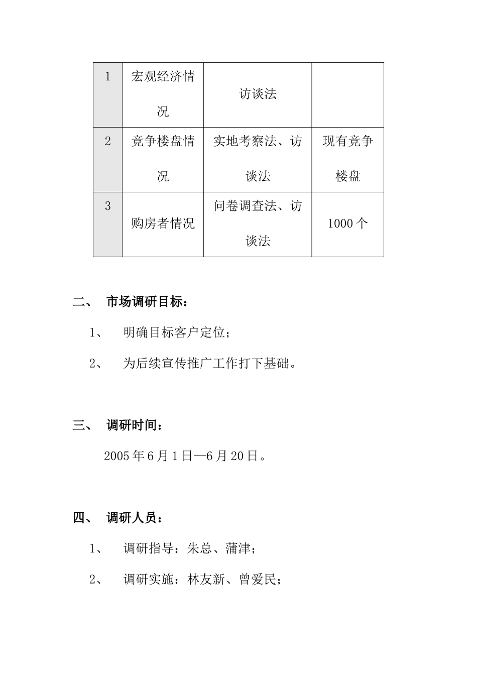瑞景居项目市场调研方案_第2页