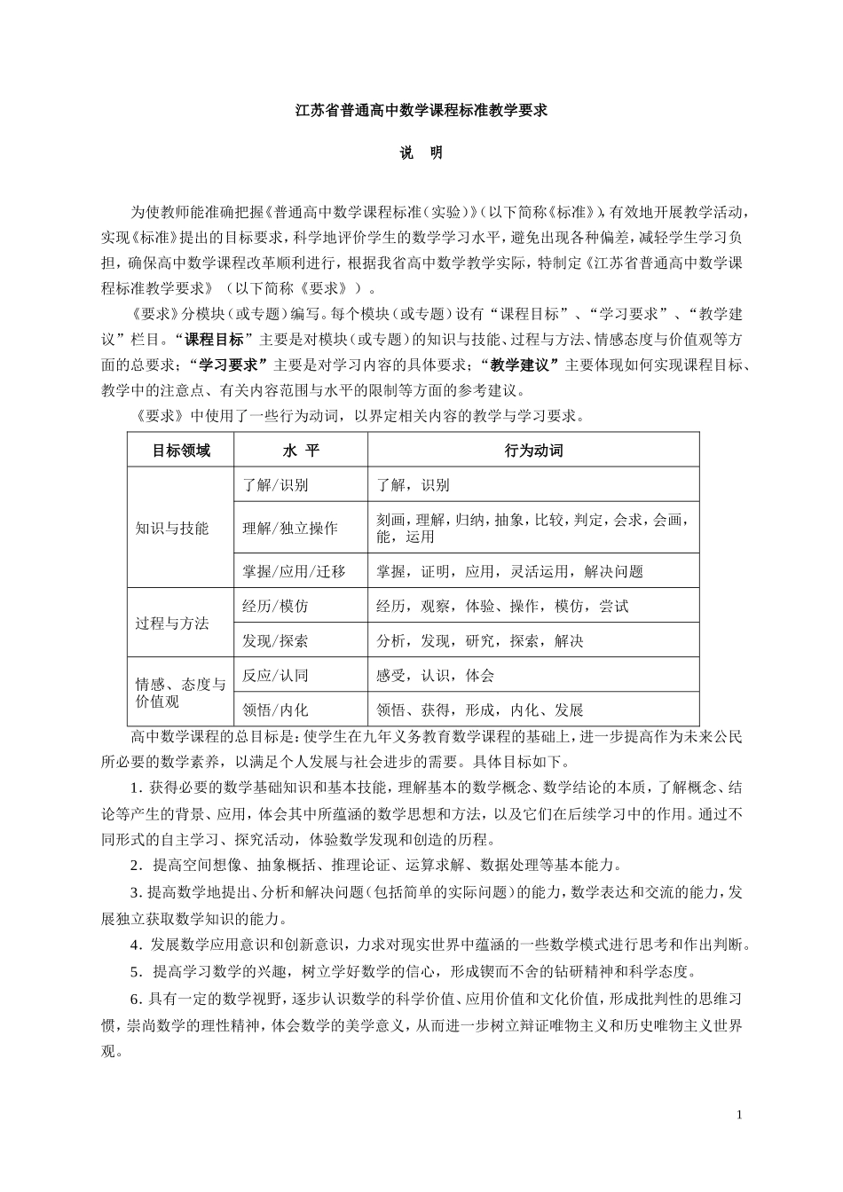 江苏省普通高中数学课程标准教学要求_第1页