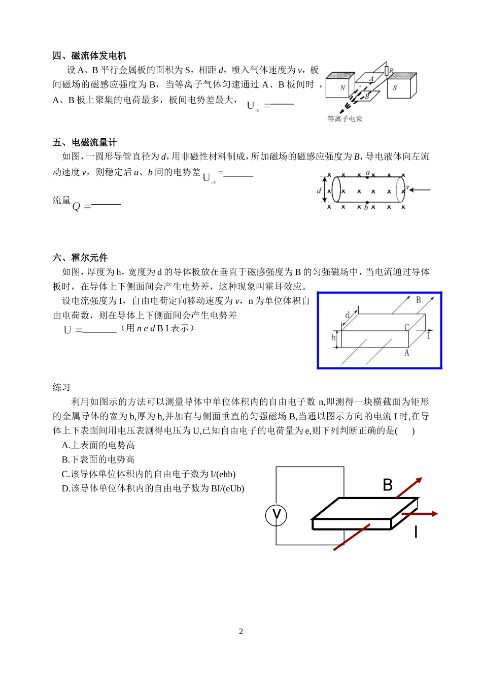 物理模型-洛伦兹力在现代技术中的应用考点_第2页
