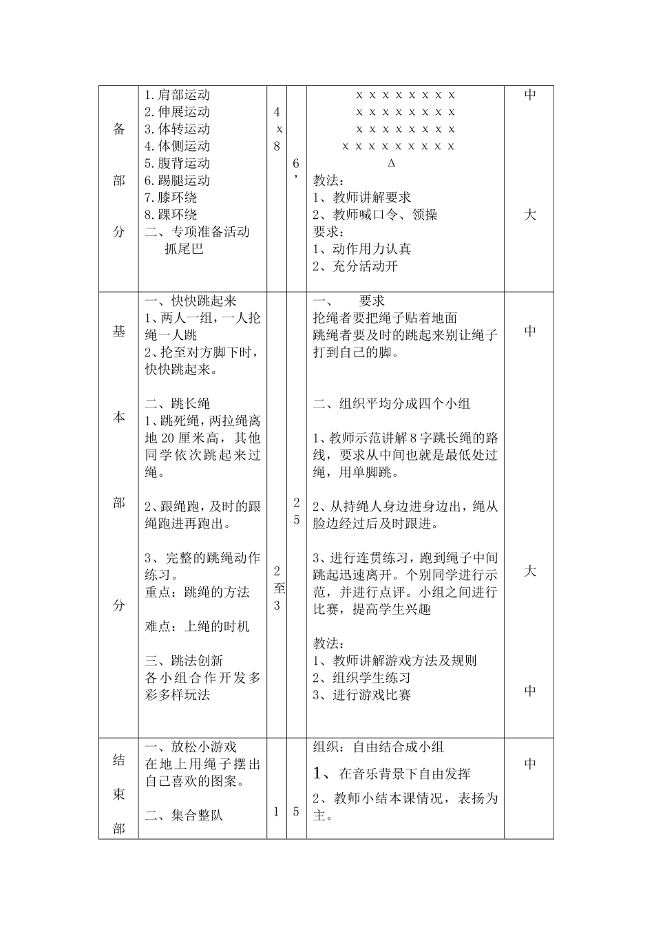 跳长绳教学设计_第3页